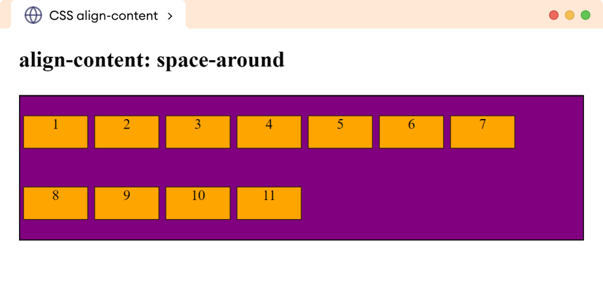 Example: CSS Align Content 