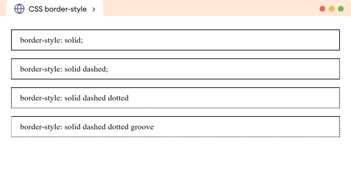 CSS Border Style Shorthand Example