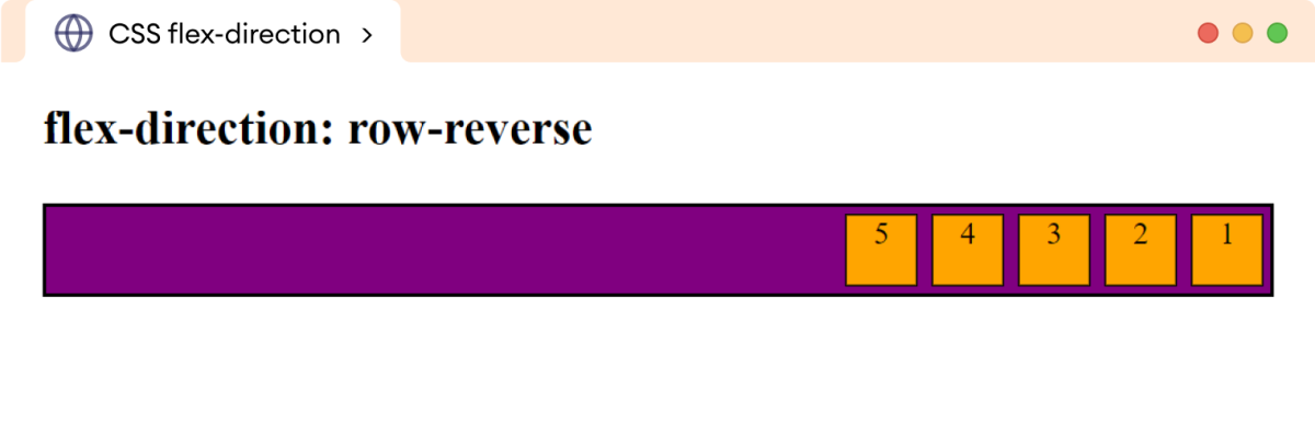 Example: CSS Flex Direction