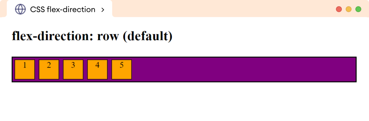 Example: CSS Flex Direction