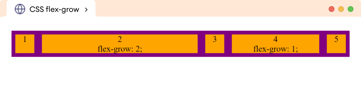 CSS Flex Grow Example