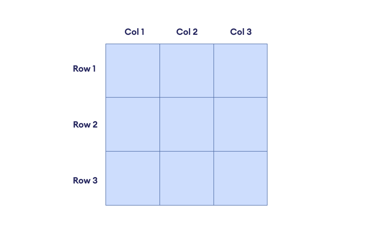 CSS Grid Layout