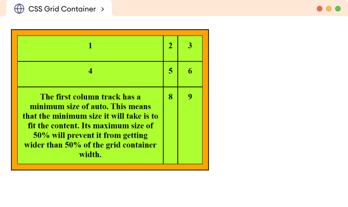 CSS Minmax Value Example