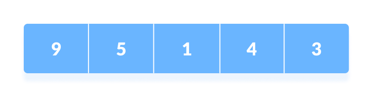 Insertion Sort Steps