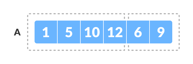 Merging two consecutive subarrays of array