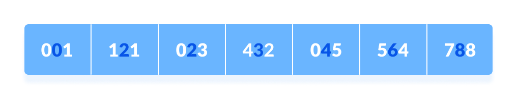 Radix Sort Step