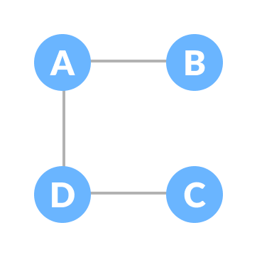 spanning tree