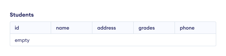 Create Table in SQL